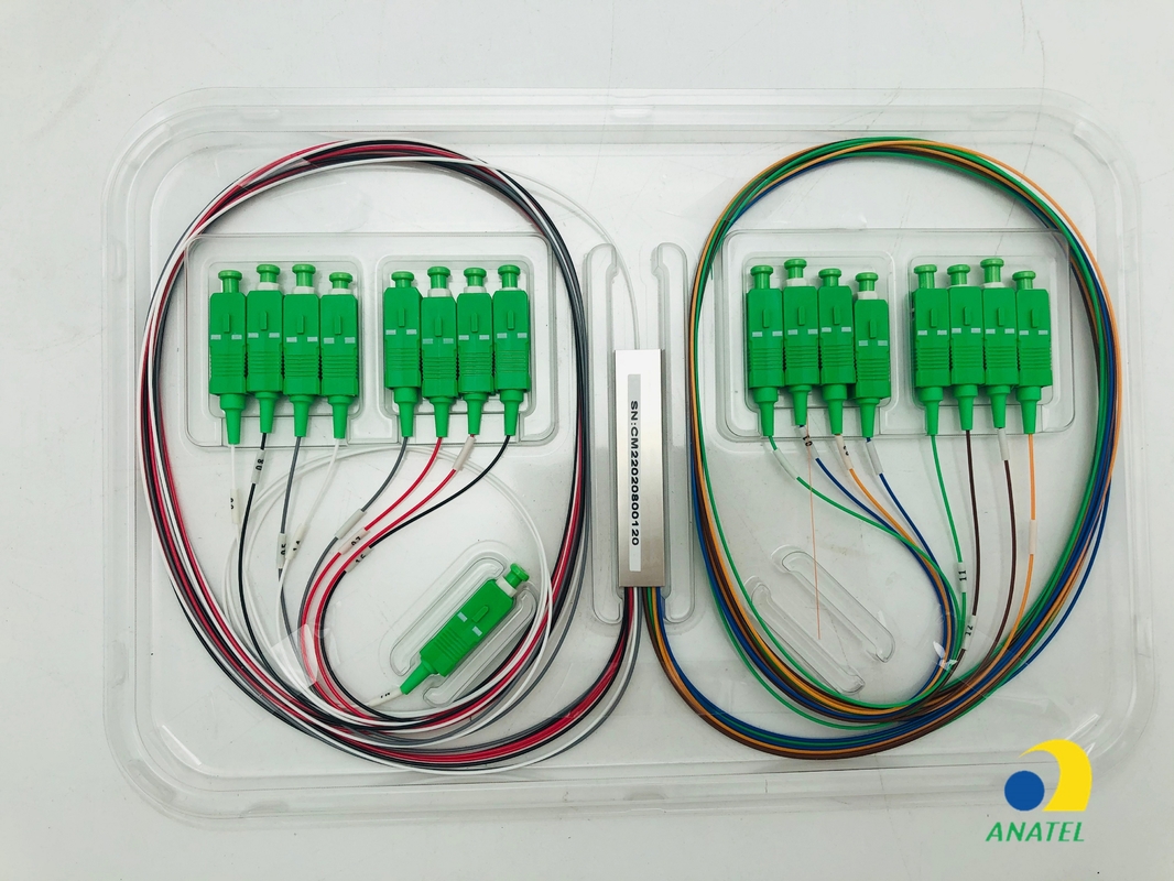 1xN 2xN Mini Type Fiber Optical PLC Splitter With Connectors